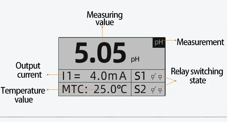 PHG-2091Pro Water Meter Analyzer Ph Metre Digital Ph Controller With Dosing Pump For Hydroponics Fish Farming Aquarium Food