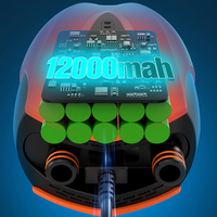 20PSI SUP Board Pump with Auto Shut Off SUP Boat Inflatable Pump Digital Display Electric Air Pump for Inflatables Kayaks Boats