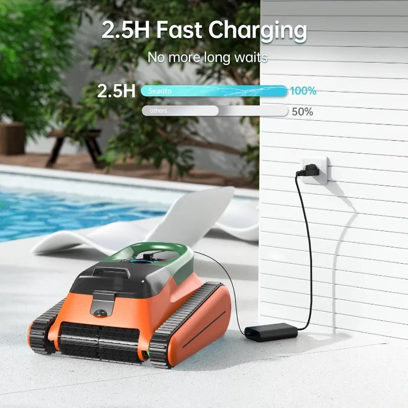 (2025 New) Robotic Pool Cleaner, Pool Vacuum for Inground Poolswith Upgraded Triple-Motor, Wall and Waterline Cleaning