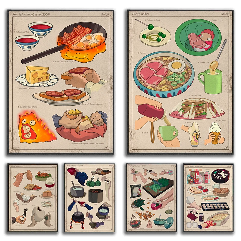 Studio-Ghibli golosinas japonés clásico Anime comida cartel Vintage lienzo pintura pared arte imágenes hogar restaurante Decoración