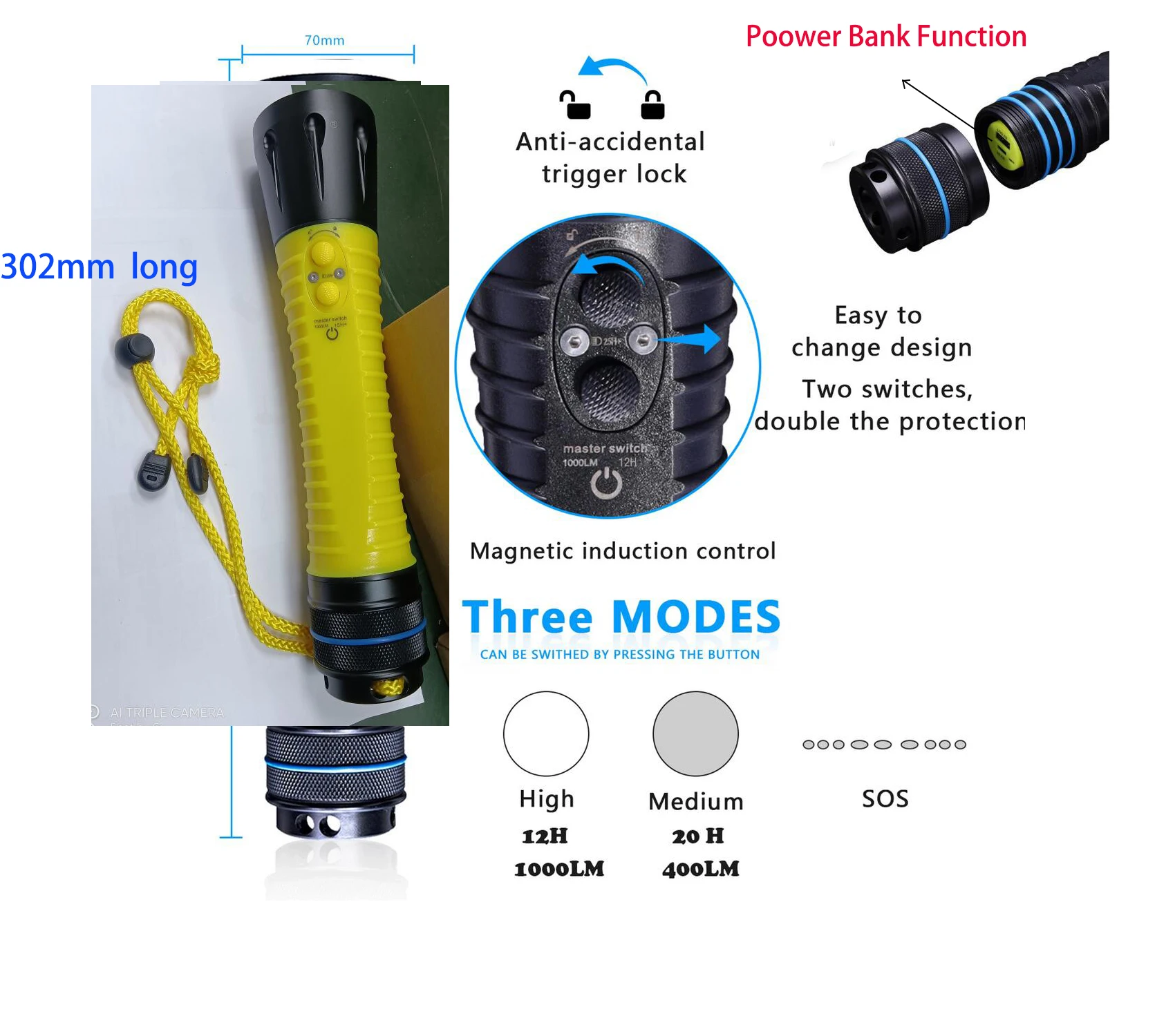 FITECH F18 Professional Diver Scuba Diving Flashlight 1000 Lumen,21000mah Battery, 25H Runtime, USB C Rechargeable,Yellow Torch