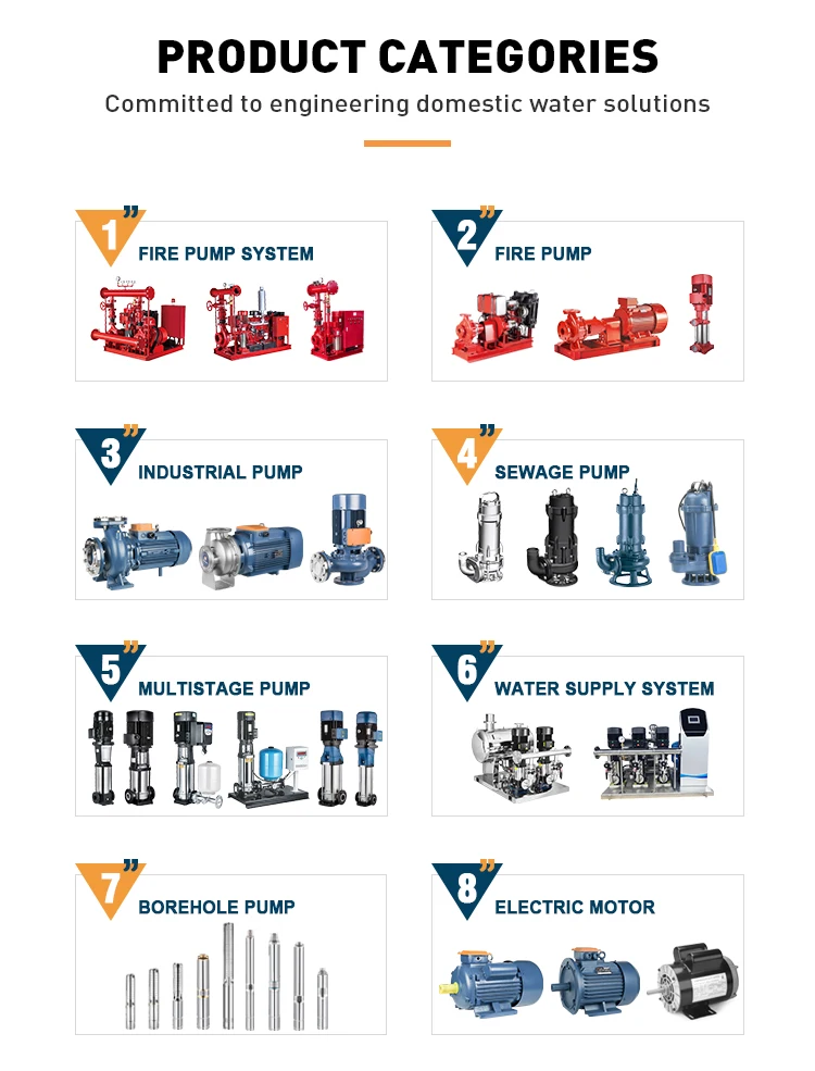 NFPA20 표준 PDJ 소방 시스템, 자키 펌프 포함, 1000GPM 7BAR