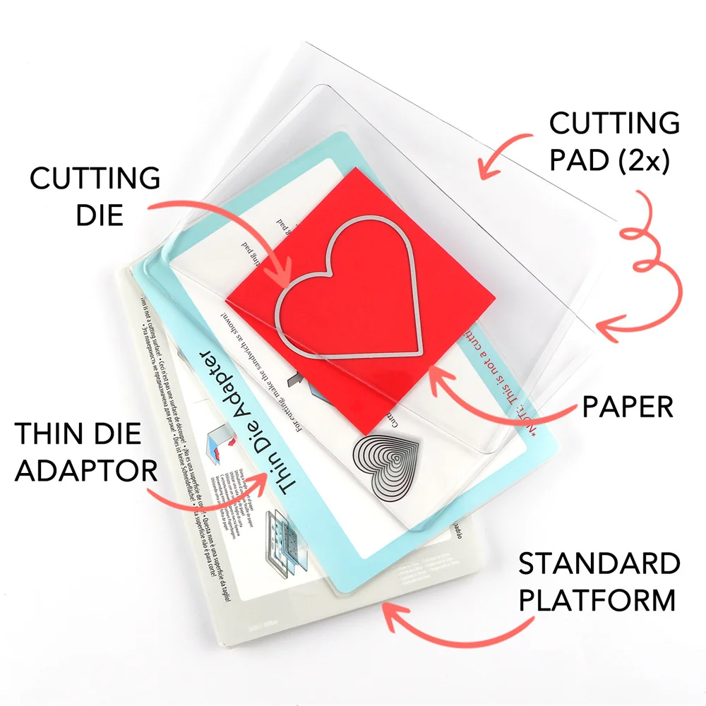 22.8x15.4cm PC Plastic Standard Adapter Pad to Create a Sandwich for Most Thin Die Thin Die Adapter for Die Cutting Machine 2024