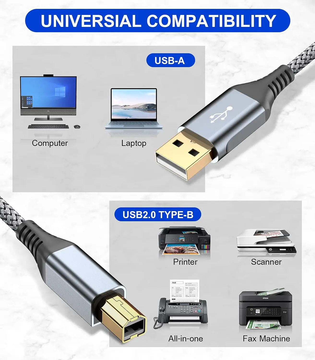 Printer Cable 10ft, USB 2.0 USB-A to USB-B Midi Cable High Speed Nylon Braided Cord for HP Canon Brother Dell Epson More Printer