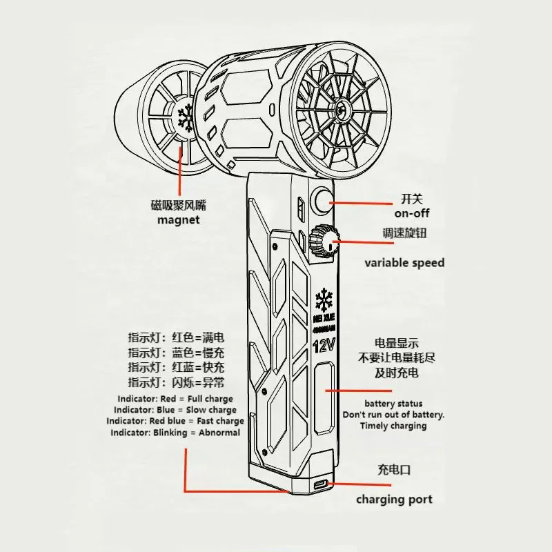 Car Violent Air Blower Powerful Handheld Turbo Jet Fan With LED Lighting 64MM Brushless Motor High-Speed 4000mA 1600G Thrust