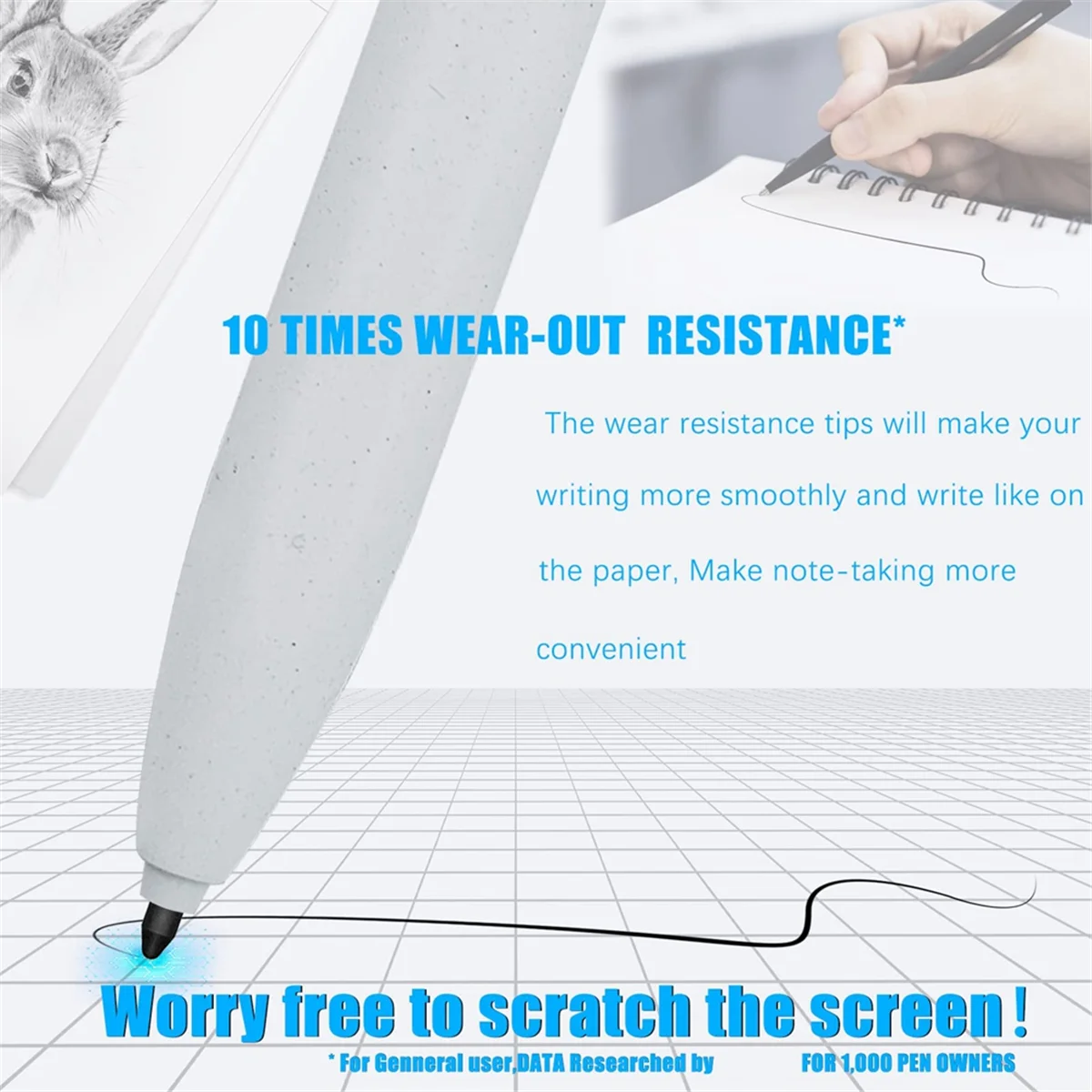 

AA25 10 Pcs for Maker Pen Tips, Replacement Nibs Fits for 2/1 S-Pen Super Note Stylus