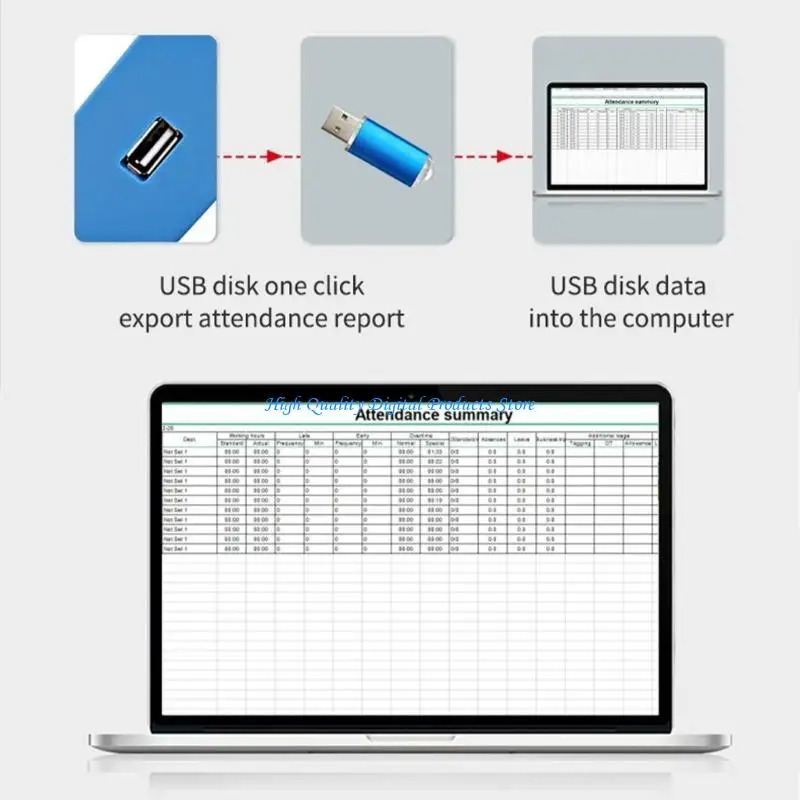 U2JE – gestion données USB, empreintes digitales biométriques, mot passe, Machine des employés, dispositif
