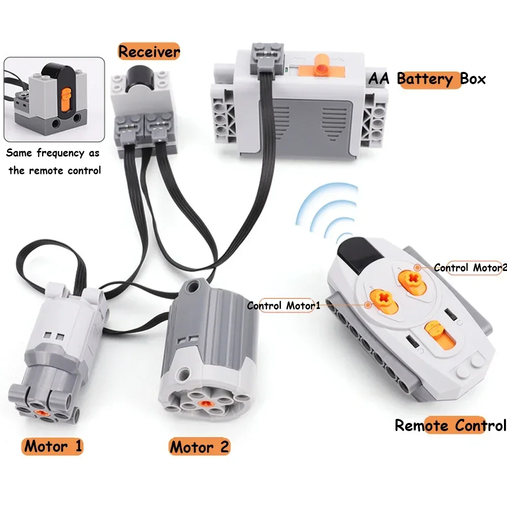 Juego de 7 funciones de potencia, bloques de construcción MOC 8883 M, cable de extensión de Motor, caja de batería AA 8886, receptor de Control remoto IR, 8881