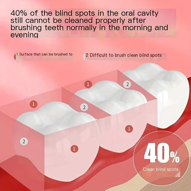Portable  Teething Device for Gentle and Effective  Cleaning and Care