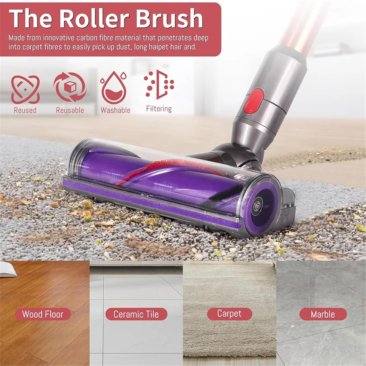 مجموعة فرشاة دوارة للعجلات العلوية لاستبدال أجزاء رأس محرك المكنسة الكهربائية دايسون V10 SV12، لدايسون V10