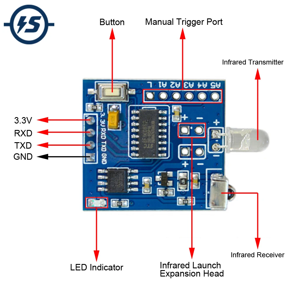 IR Infrared Decoder Module Encoding Board UART Remote Controller 6-10m Distance Copyer Support Air Conditioning TV MP3 Player