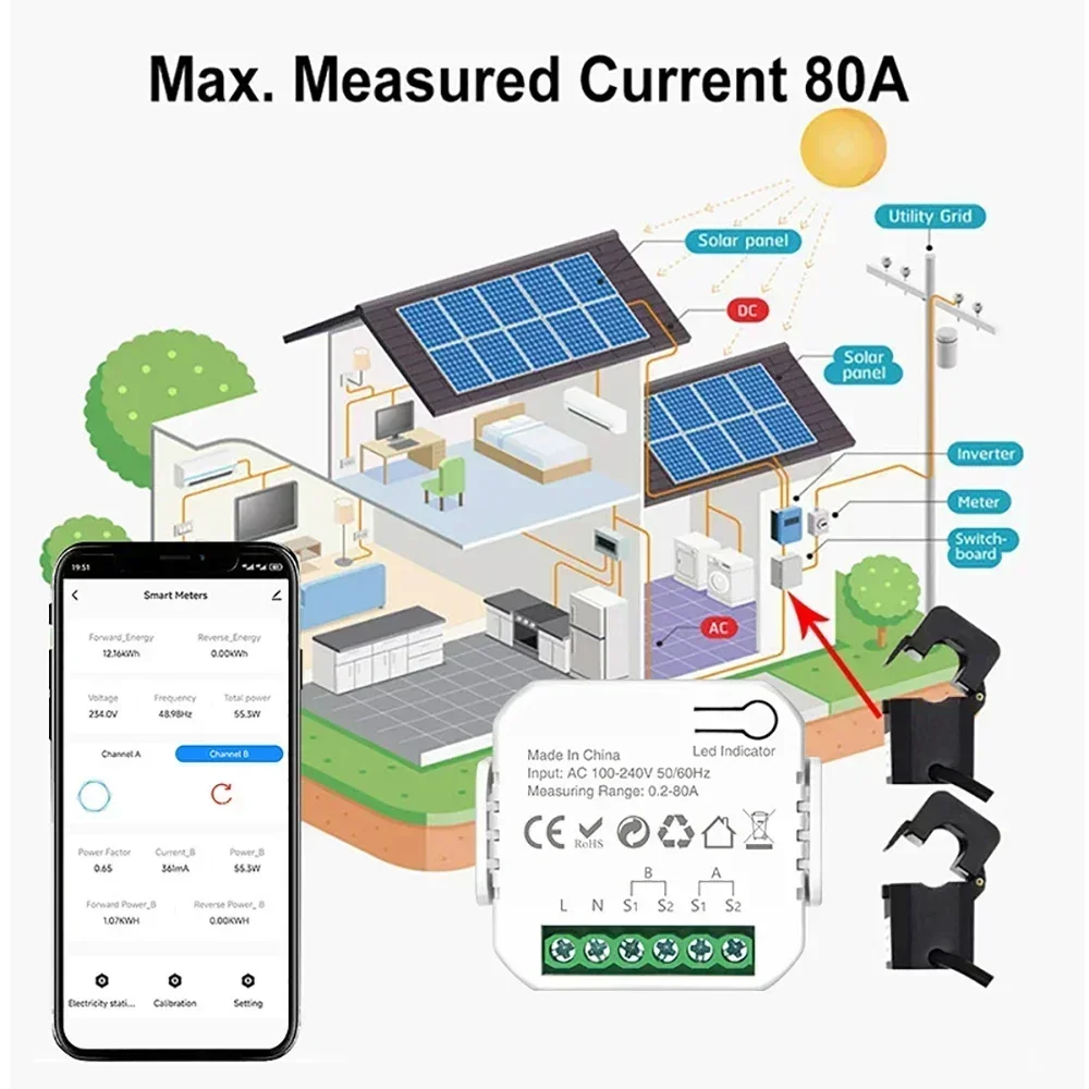 Tuya WiFi Smart Energy Meter 80A Solar PV System Power Production Consumption Bidirectional Monitoring Meter APP Control 1/2 CT