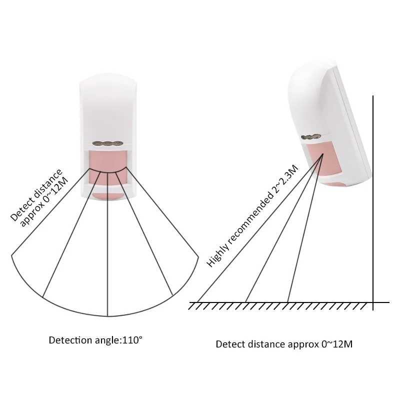 Imagem -04 - Sensor de Movimento Pir sem Fio Anti-tamper Switch Anti-pet 110 Graus 12-meter Range For Focus Alarm Host 433 868mhz Pcs por Lote