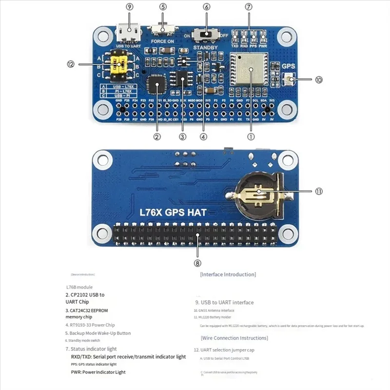 VoFSFor Raspberry Pi Compatible GPS GNSS Expansion Board L76K L76K GPS HAT Beidou(BDS) GLONASS QZSS A-GNSS For Jeston