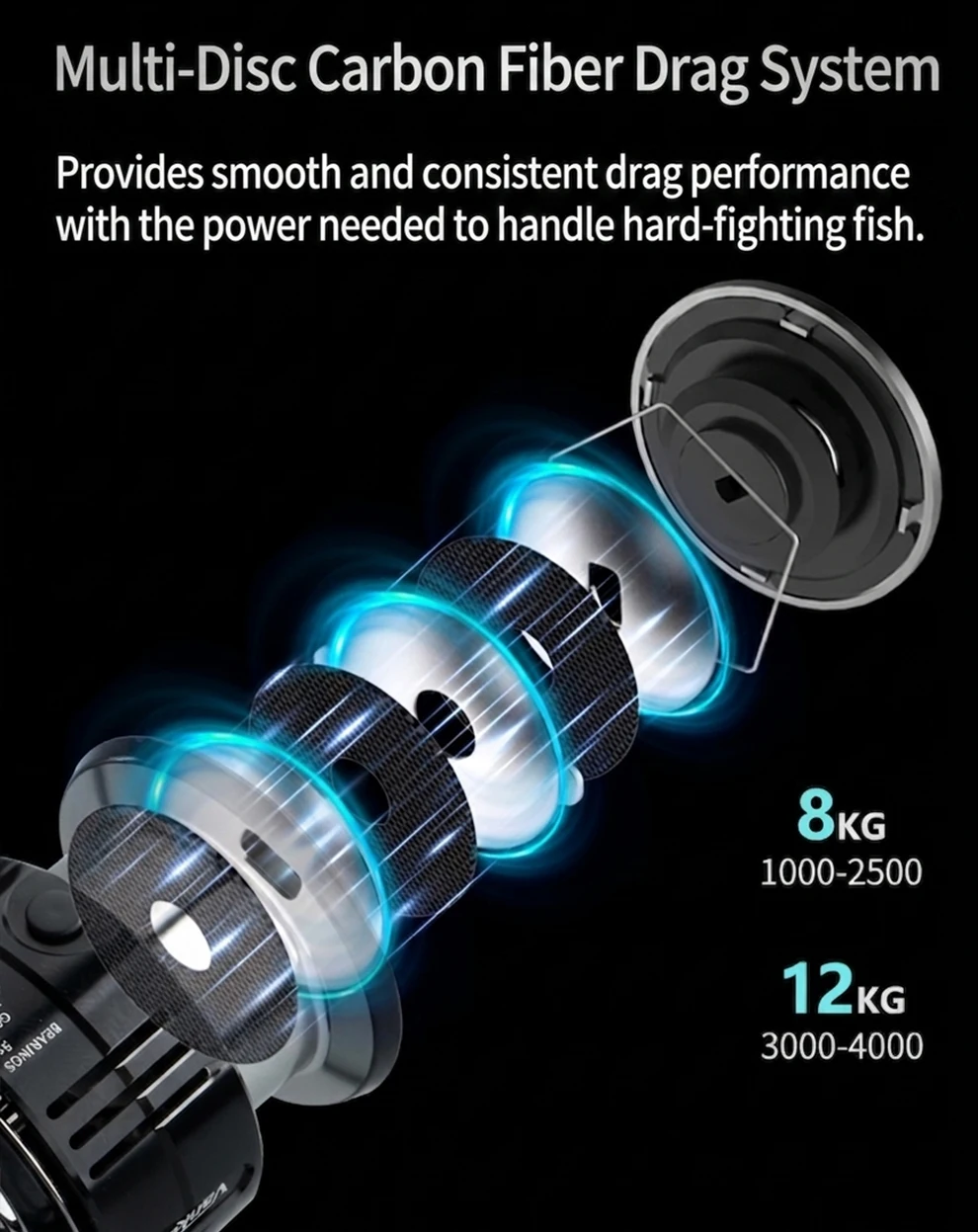 Huidiao Spinnrolle 5.2:1 mit Sanftem Wurfverhältnis, 5+1BB Kohlefaser-Bremsscheibe, 12kg/26,5lb Max Bremskraft für Barsch und Forelle – Detail 8