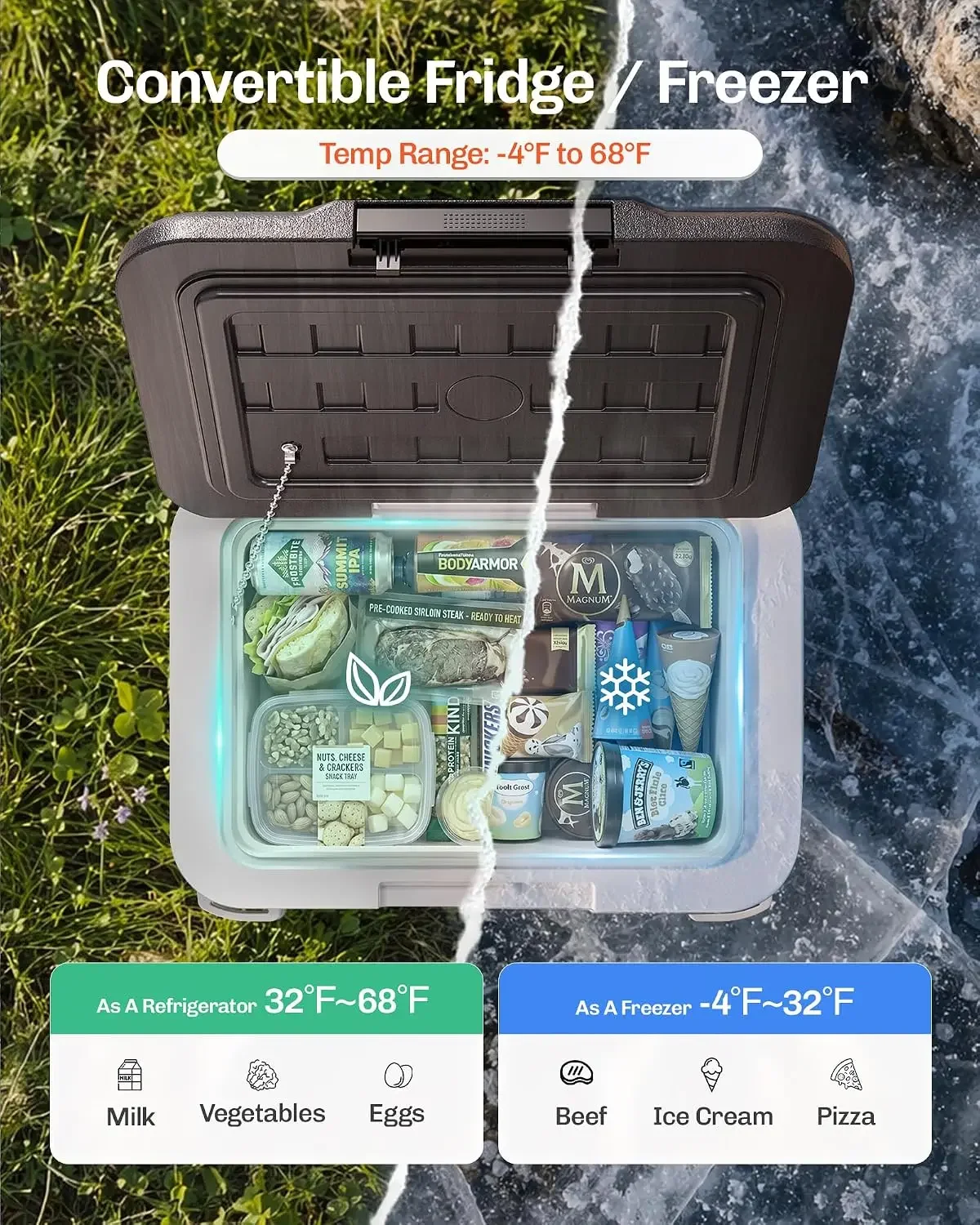 12 volt Car Refrigerator, 11 Quart (10L) Electric Cooler -4℉~68℉, Portable Car Fridge 12/24V DC & 100-240V AC, Car Freezer for O