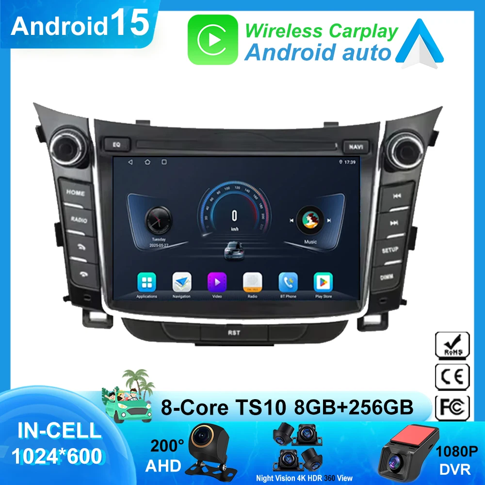 Android For Coche F…