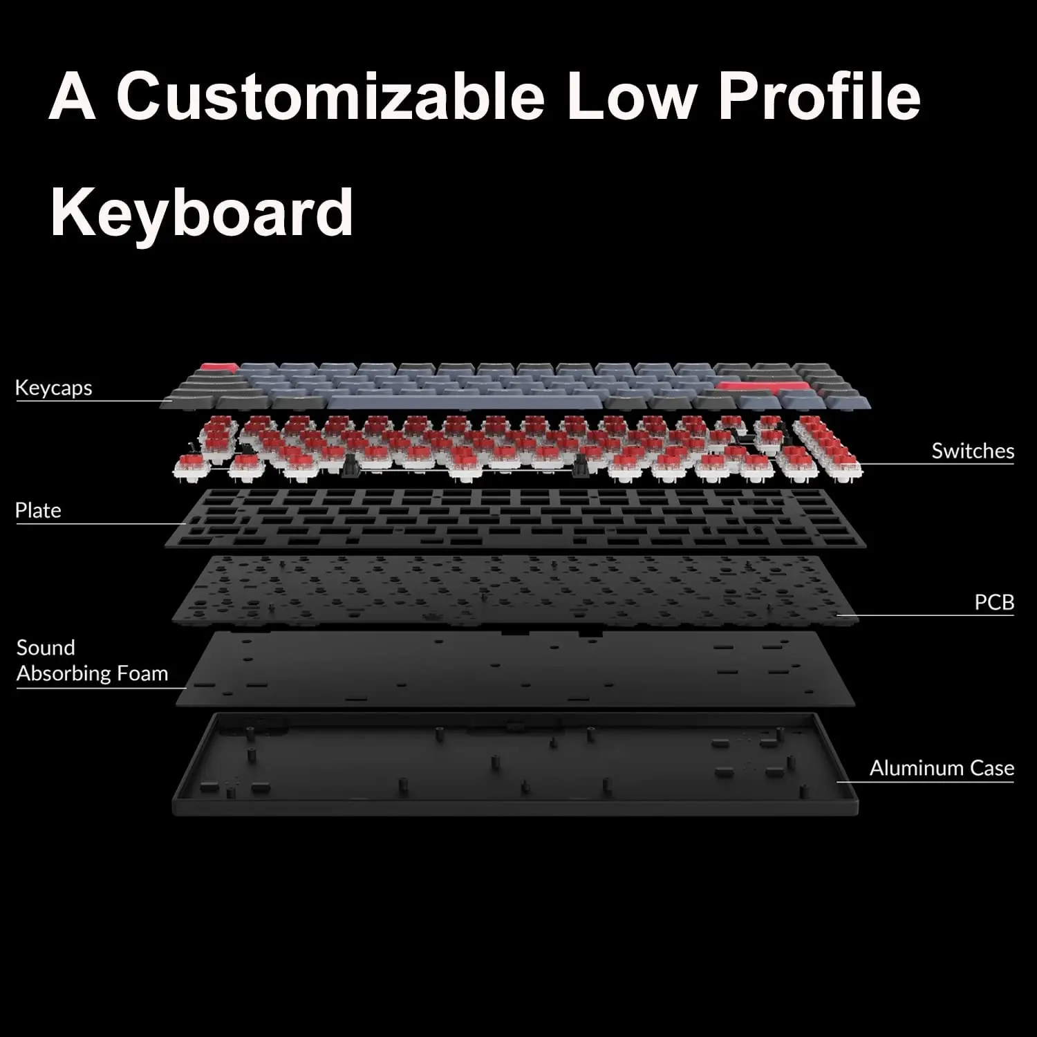 Imagem -02 - Teclado Mecânico com Fio Ultra Fino 84 Teclas Teclas Rgb Led Retroiluminadas Pbt Layout de 75 Qmk Via Custom Hot-swappable Keychron-s1 h