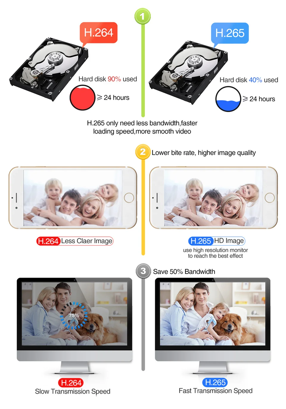 Techage 5MP PoE IP-Überwachungskamera, Dome, 3,6 mm Brennweite, Nachtsicht, Einweg-Audio, KI-Erkennung, intelligente Sicherheit für den Innenbereich – Detail 8