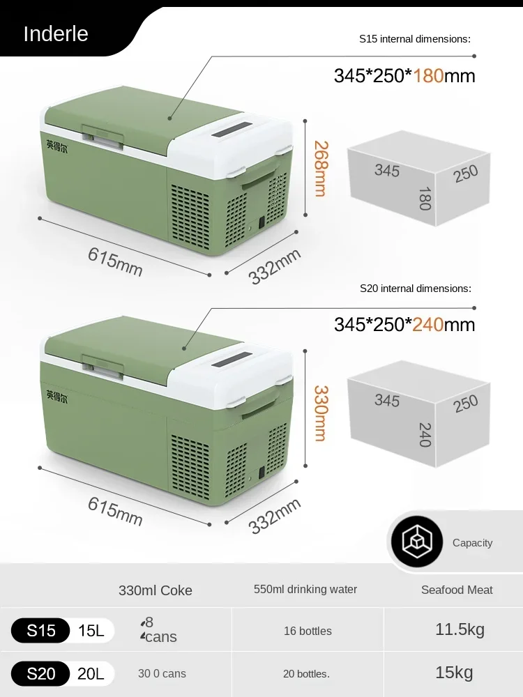 Indelle 자동차 냉장고, 저소음 (35dB 이하), 자동차 및 가정용, 20L, 12V24V220V-S20