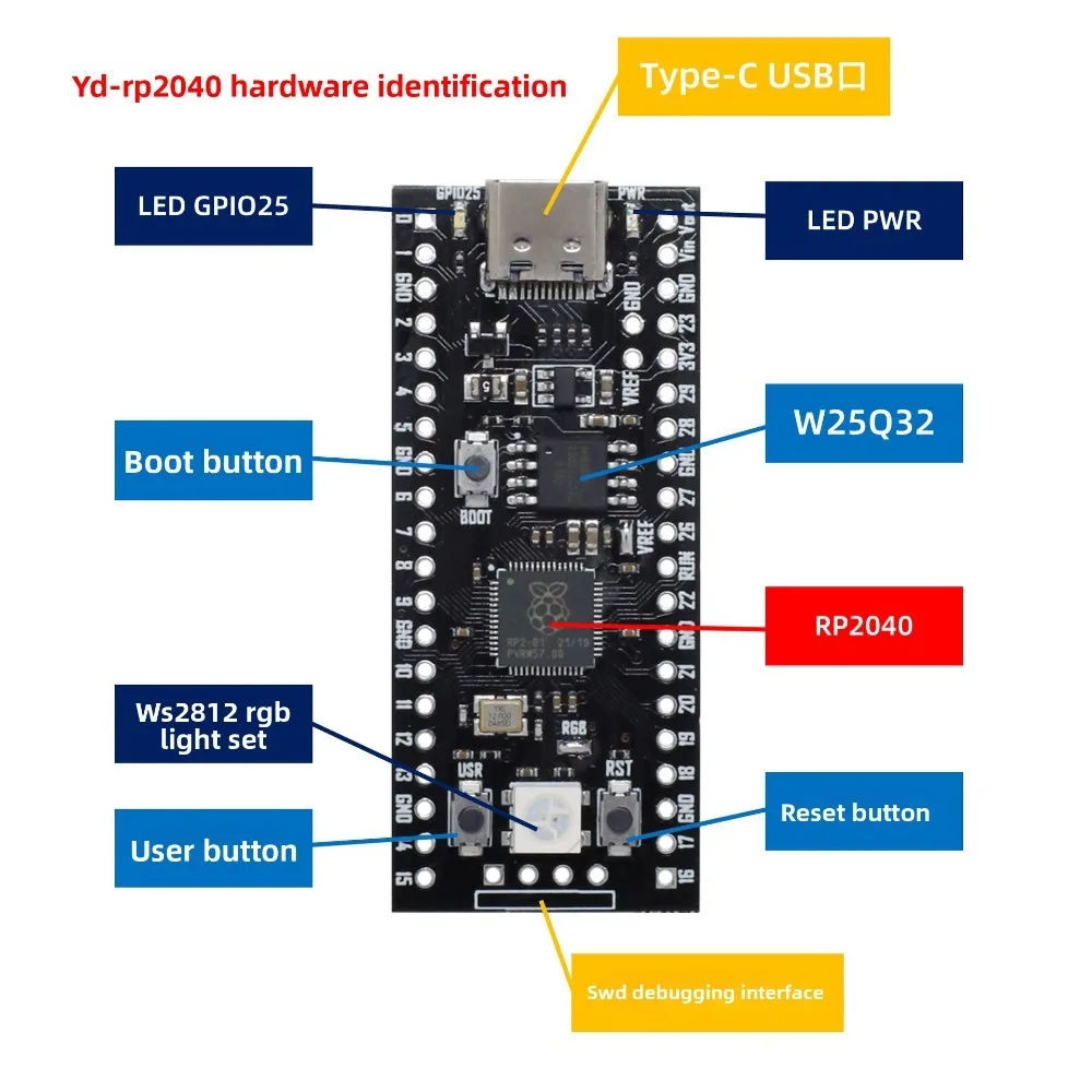 YD-RP2040 Raspberry Pi Core Board, Compatible with RP2 Raspberry Pi Pico & Micropython
