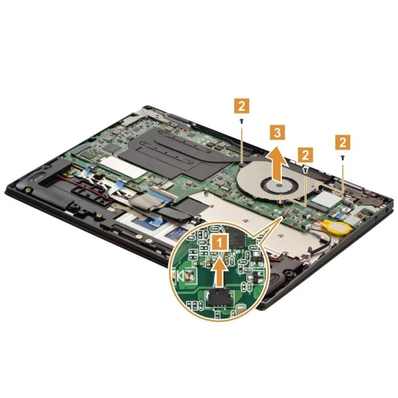 مروحة تبريد عالية العروض لليوغا 720 اليوغا 320 إدارة دفتر الحرارة