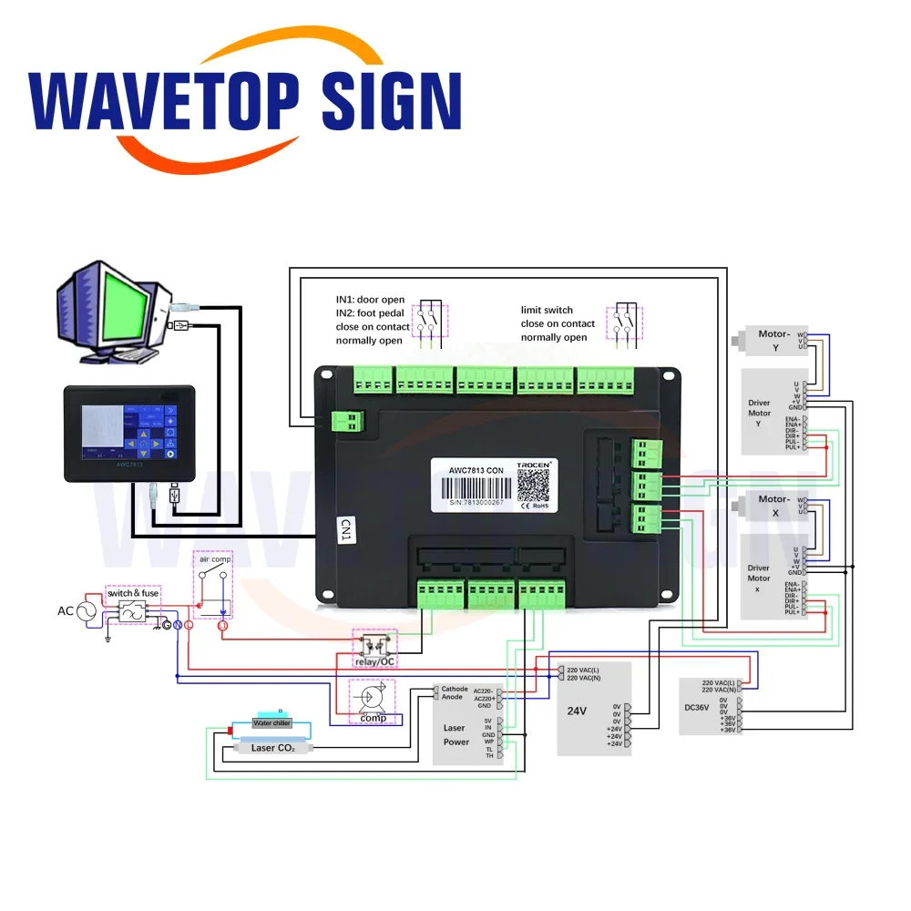 Imagem -05 - Sistema Controlador Laser Awc7813 Awc708s Co2 Gravação a Laser Substituir Máquina de Corte 7awc708c Lite Ruida Leetro Trocen-co2
