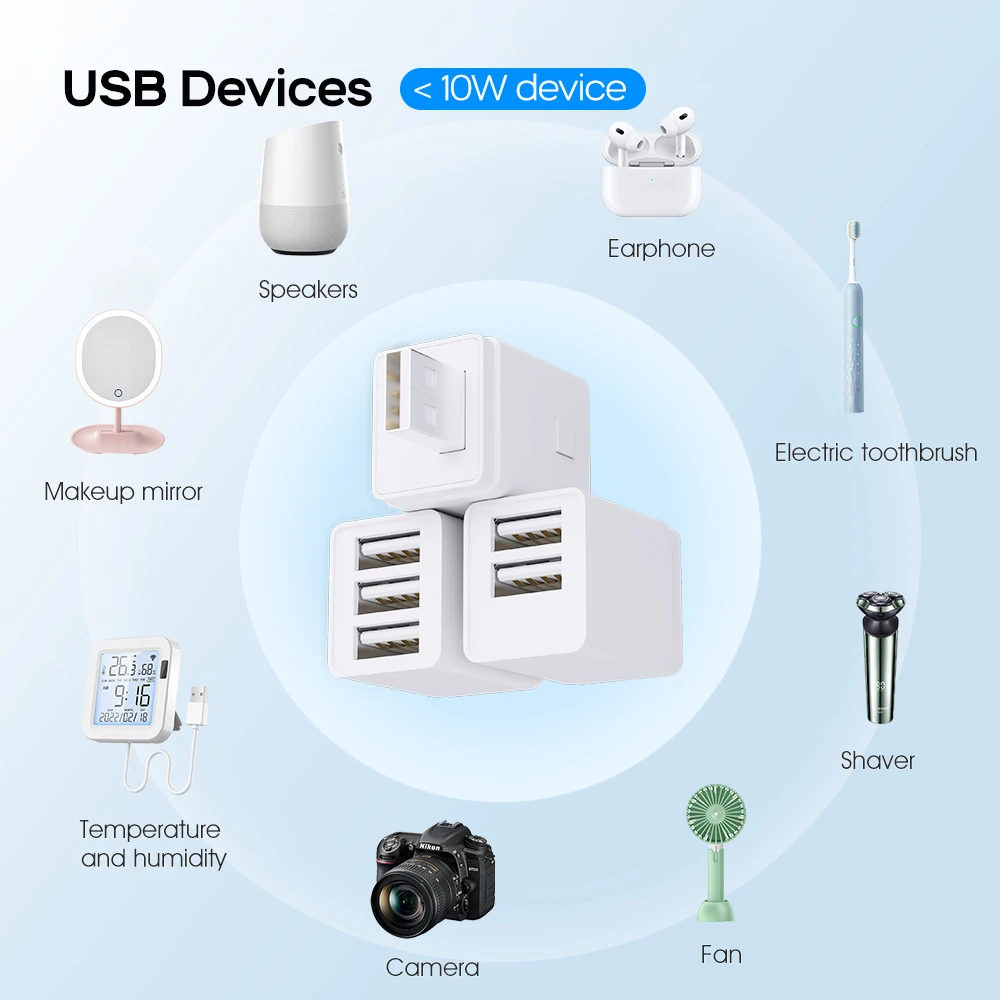 Tuya Smart Micro USB Adapter Switch WiFi Mini USB Power Adaptor 5V Works with Hey Google Alexa Alice for Home Automation