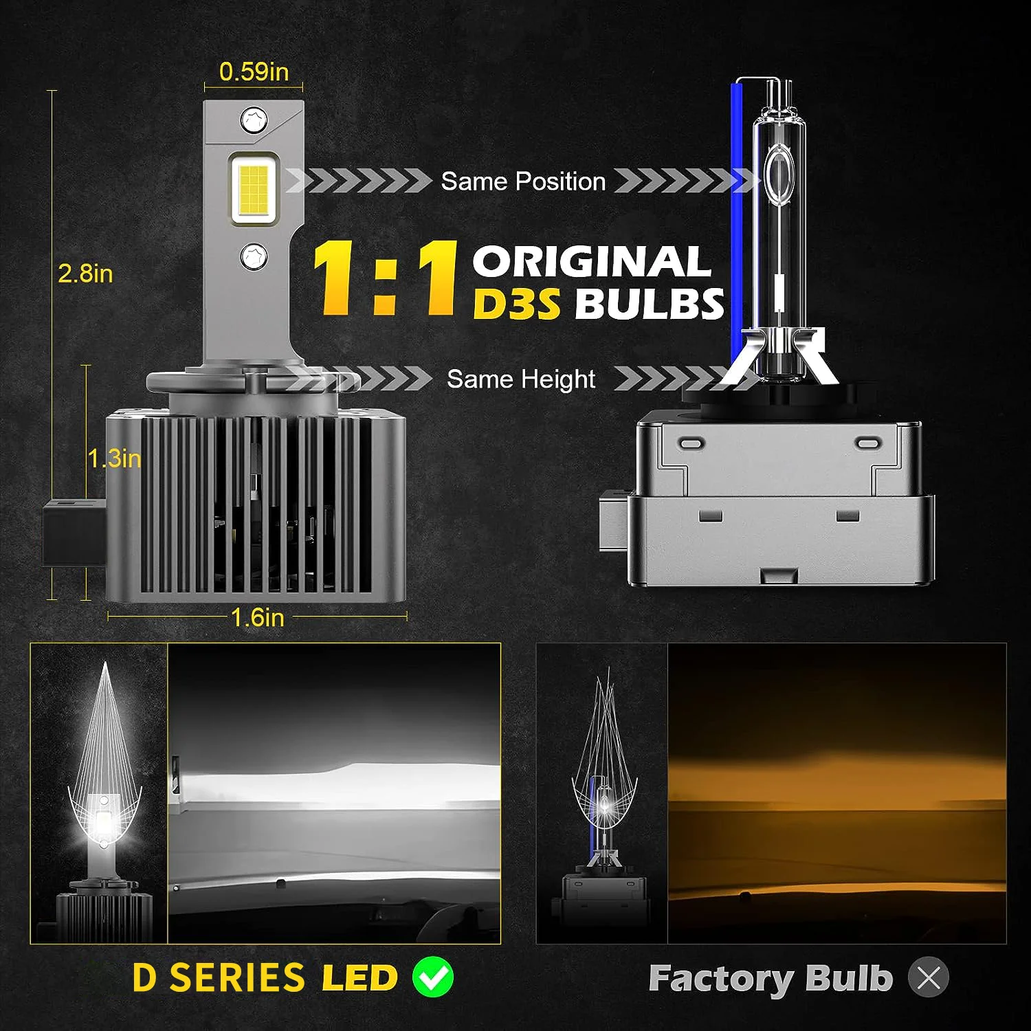 D1S D3S LED Headlights HID Canbus D4S D2S D8S Auto Bulbs 1:1 To Turbo Auto Bulb Car Lamp Xenon For BMW Benz Audi VW Plug&Play