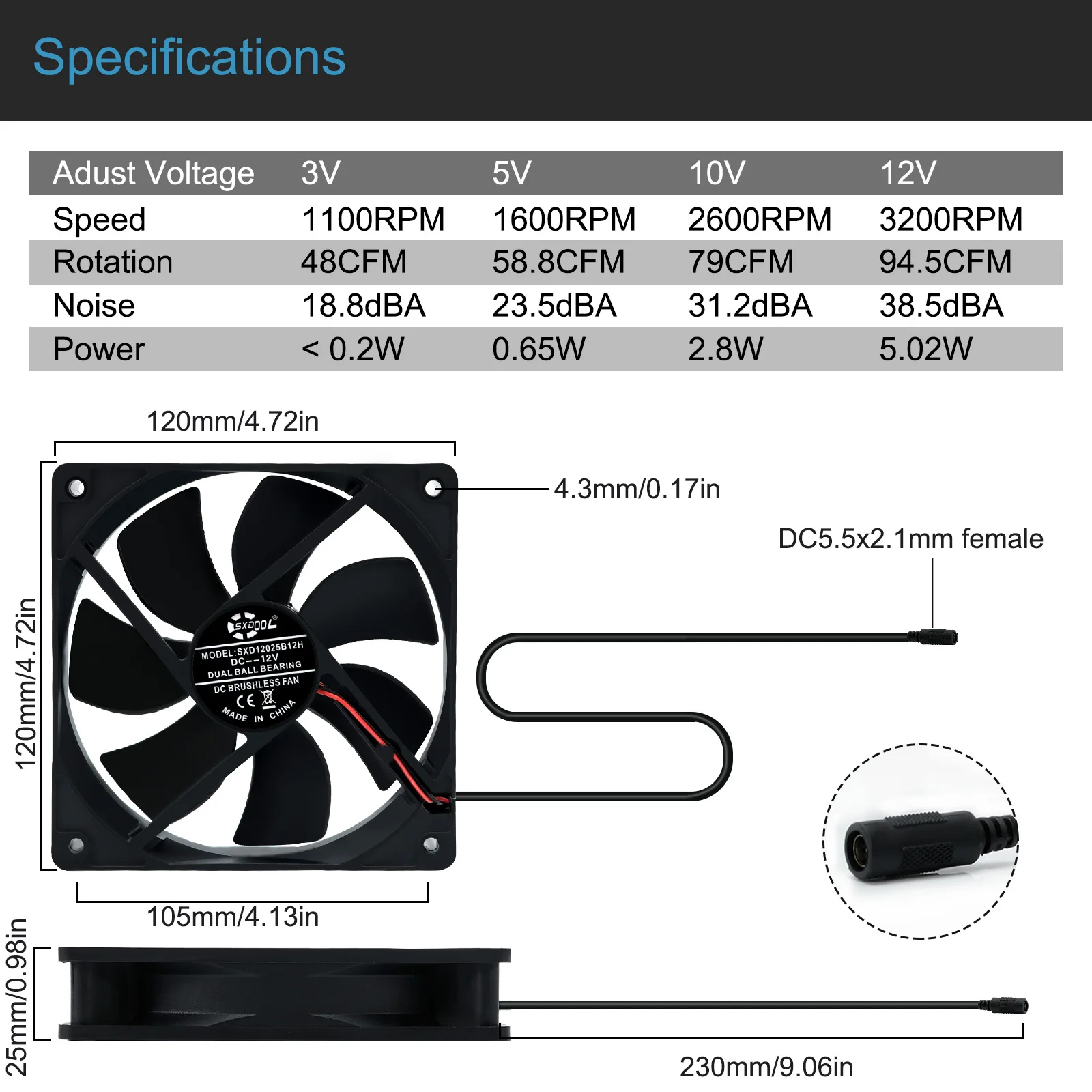 120 mm 110 V 115 V 120 V AC-Computerlüfter mit AC-Stecker, Geschwindigkeitsregler, DC 3 V bis 12 V, für Router-Empfänger, Xbox-Komponentenkühler