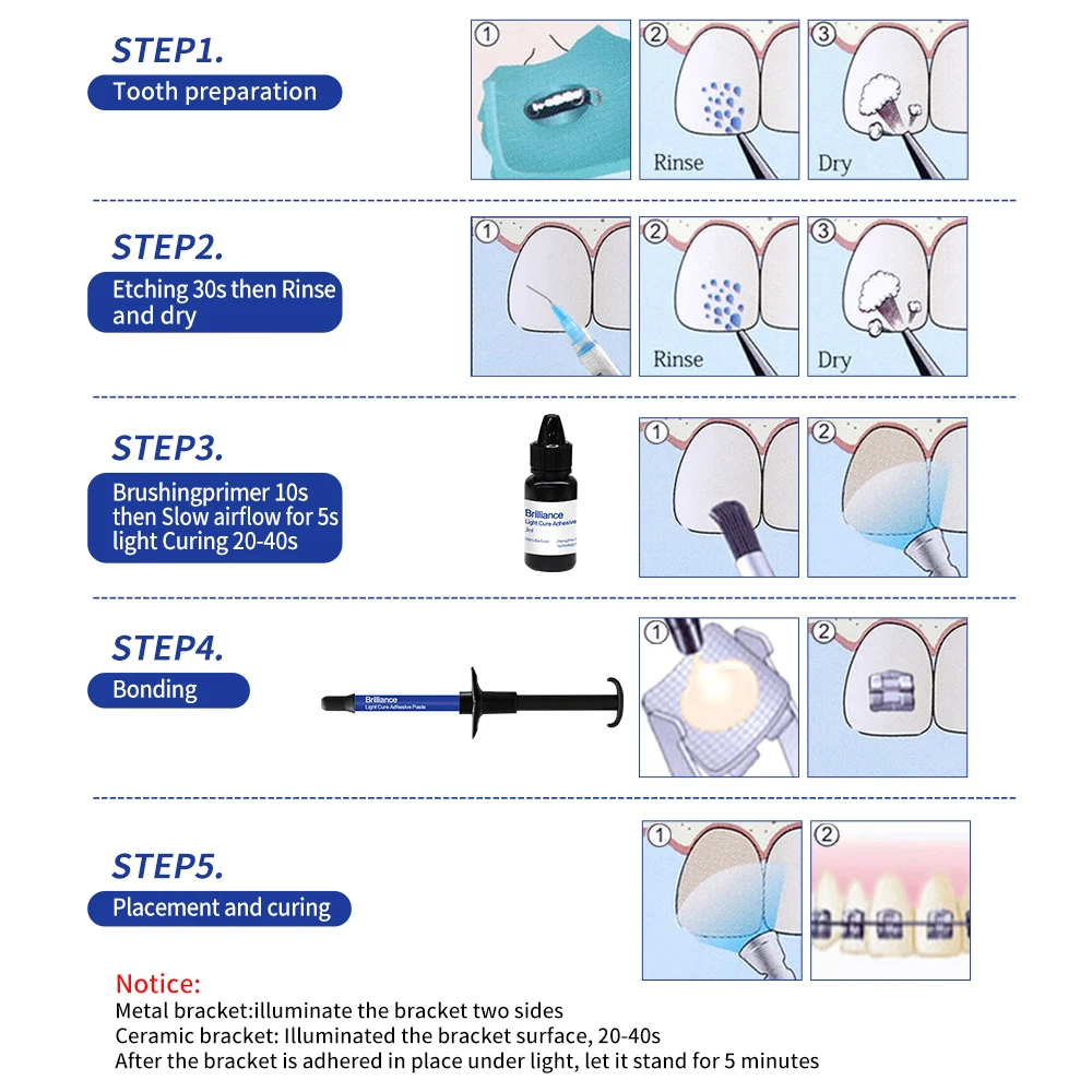 Zahnarzt Dental Kieferorthopädische Klebstoff Set Licht Heilung Metall Keramik Halterung Hosenträger Unsichtbare Aufsätze Kleber Mittel Materialien