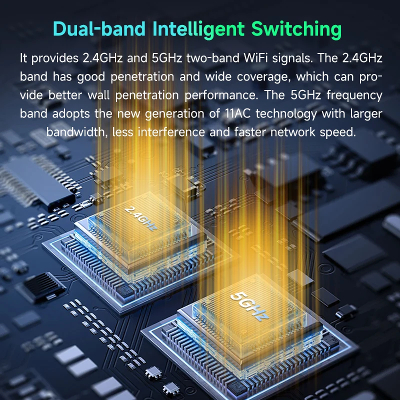 Imagem -02 - Leguang-amplificador de Sinal sem Fio de Freqüência Dupla Roteador Gigabit Wifi Banda Dupla 128mb Rom D820 2.4 Ghz 5ghz Ax1800