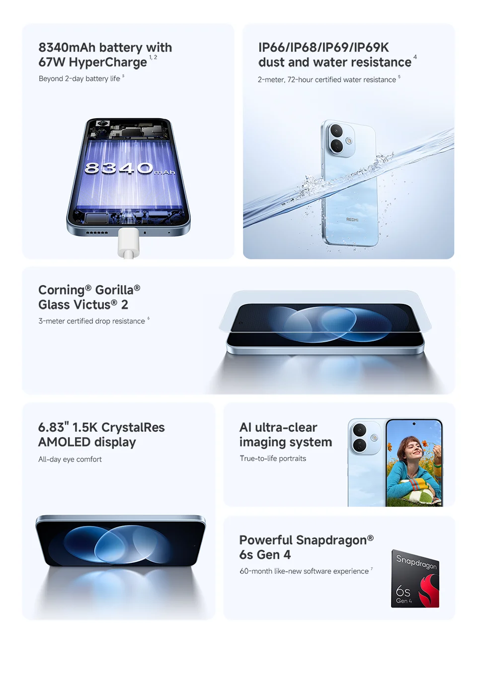 Global Version Xiaomi Redmi Note 17 Pro 5G Smartphone 50MP Camera 6.83" AMOLED 120Hz Snapdragon® 6s Gen 4 CPU 67W 8340mAh NFC