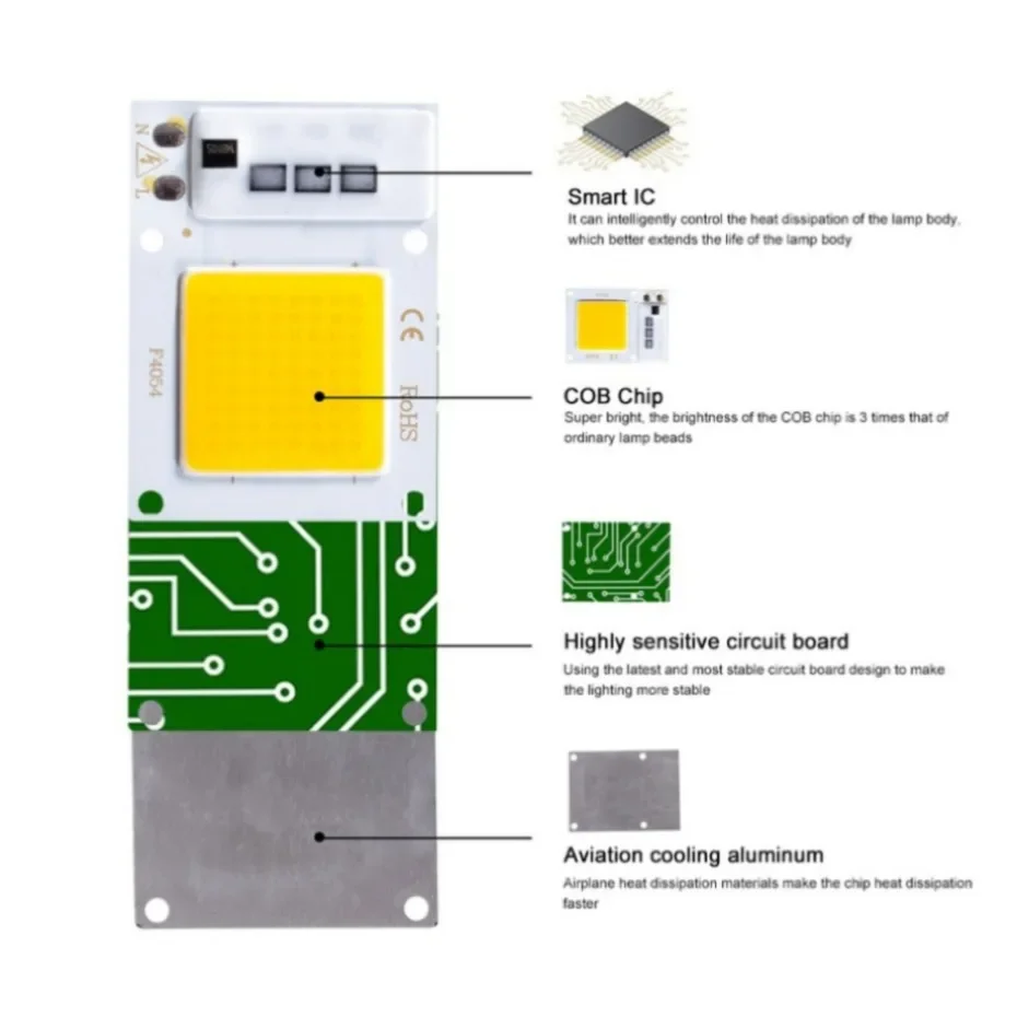 UooKzz LED COB Chip 10W 20W 30W AC 220V 110V Smart IC bez sterownika LED Lamp Beads For Floodlight Spotlight Diy Matrix Lighting