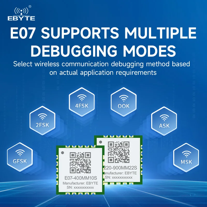 Ultra Samll Size Wi…