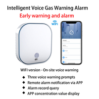 Tuya Smart Life Natural GAS CO Leak Carbon Monoxide Detector WIFI CH4 Methane Combustible Leakage Coal Home Alarm Sensor