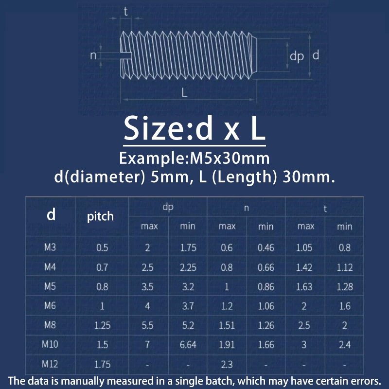 Slotted Set Screw M3 M4 M5 M6 M8 M10 M12 Black/White Nylon Headless Concave End Grub Screw Machine Rice Insulated Set Screw