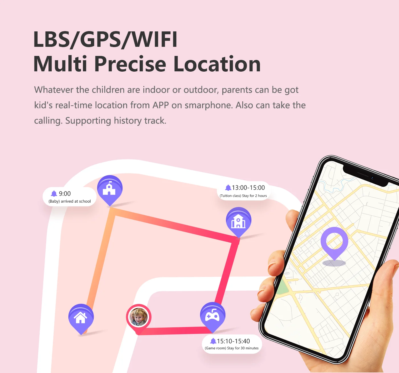 4G Trẻ Em Đồng Hồ Thông Minh Smartwatch 2022 GPS Mới Theo Dõi Vị Trí WIFI Video Gọi SOS Điện Thoại Camera Chống Thấm Nước Đồng Hồ Thông Minh Trẻ Em Bé PK Y95