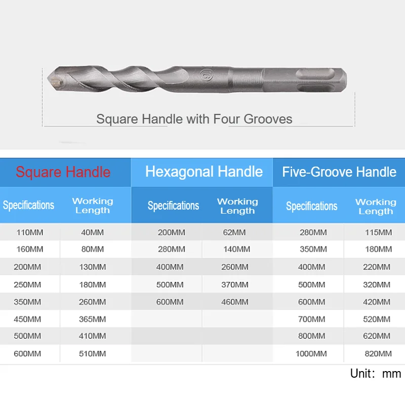 M6 M8 M10 M12 M14 M16 M18 M20 Chrom Stahl Elektrische Hammer Quadratischen Griff Bohrer Für Wand Mauerwerk Beton rock Stein Bit