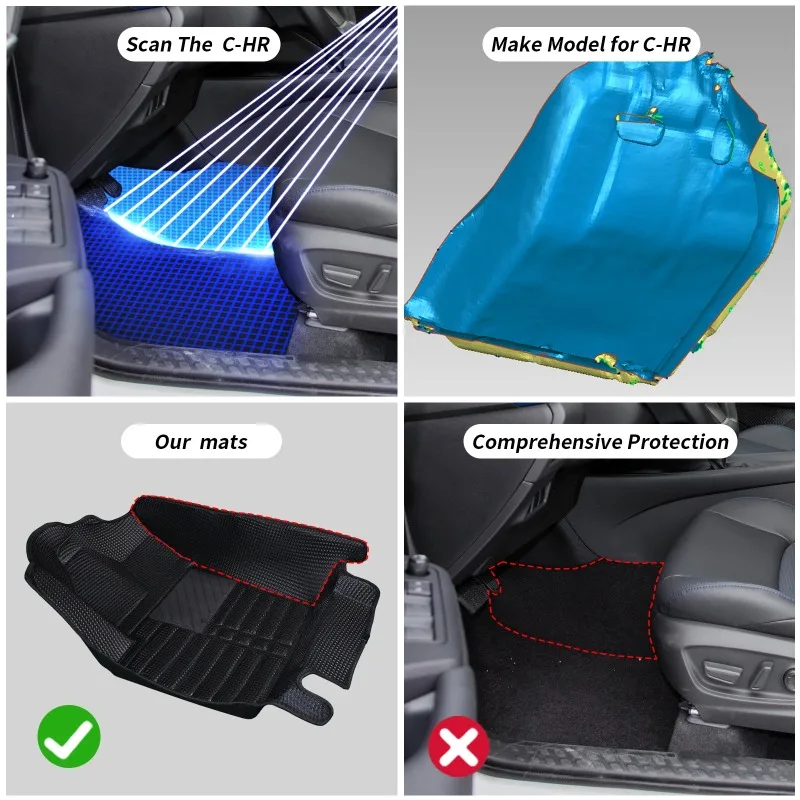 

Custom Car Floor Mat for Ford Fusion 2013-2016 Non-Slip Durable Four Seasons Car Carpet Easy Clean and Wear-Resistant Floor Mat