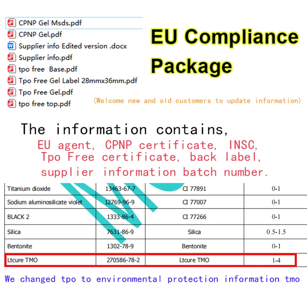 ชุดทำเล็บเจล AS 33 สี ปราศจากสาร Hema และ TPO ชุด VIP เจลทาเล็บกึ่งถาวร สีขาวนม ปกปิดดีเยี่ยม พร้อมน้ำยาเคลือบเล็บ UV