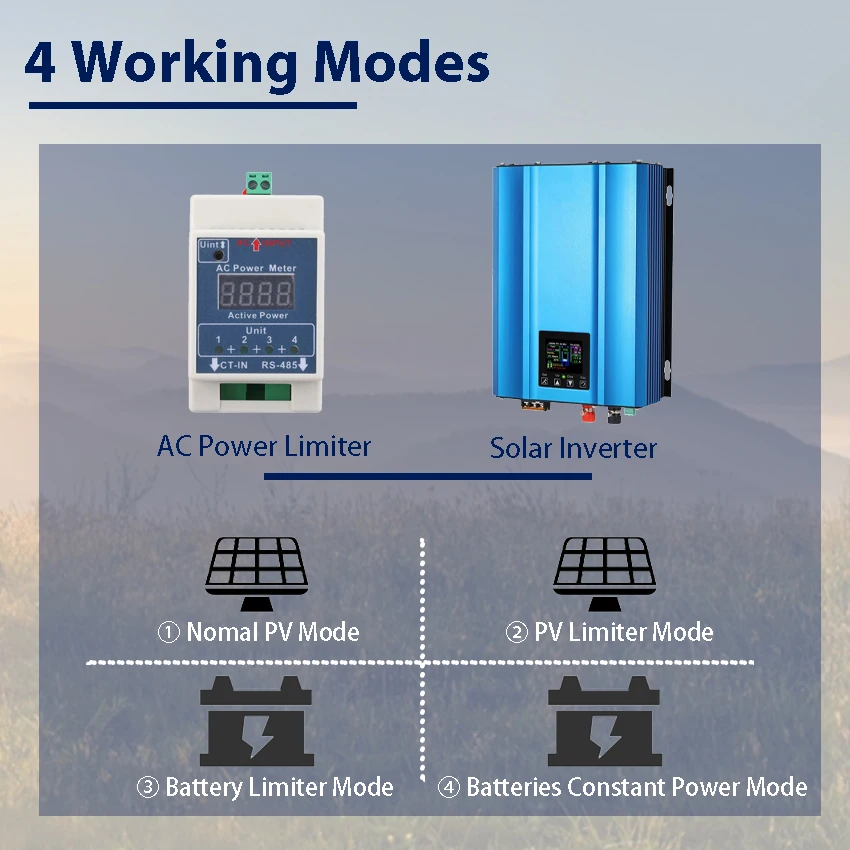 1200W On Grid Tie Inverter with LCD Limiter Solar Panel Input PV 55-90V Battery Voltage 48V AC Output 110V120V or220V230V240V