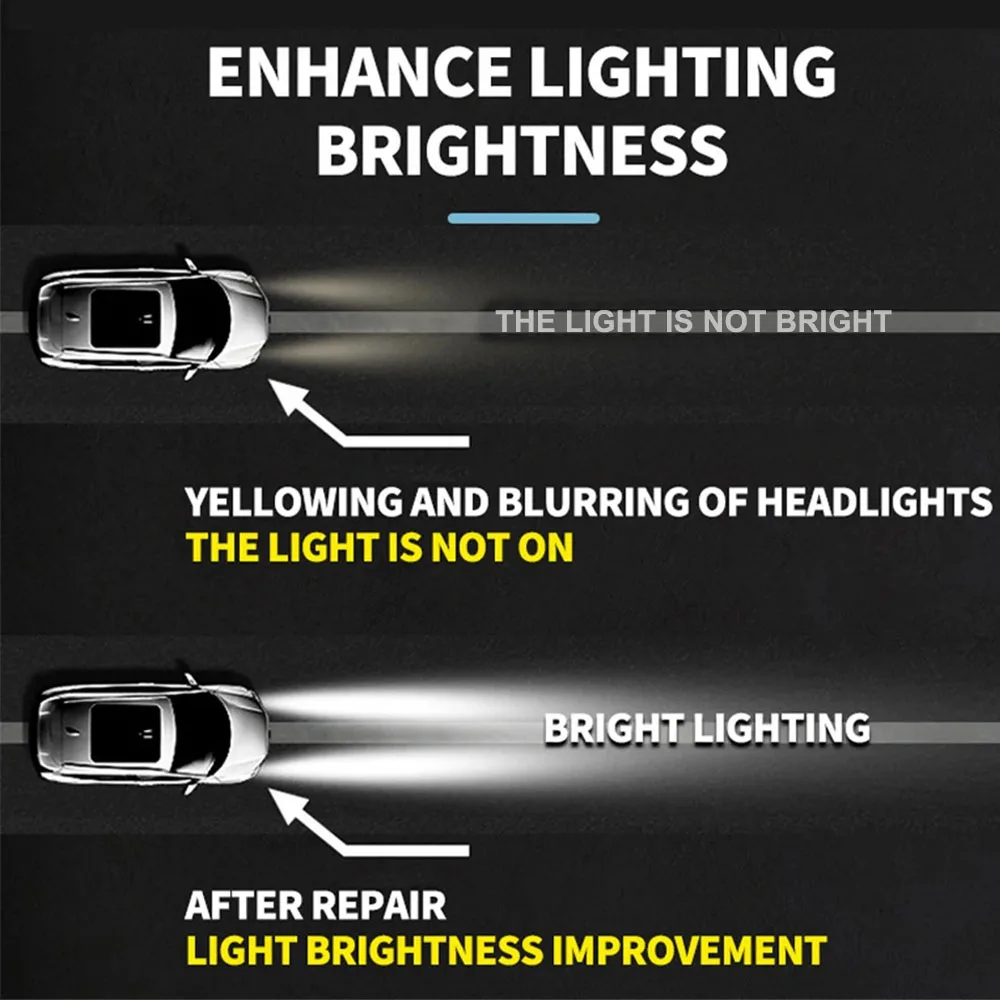 Faróis traseiros da motocicleta lâmpada polimento ferramentas de limpeza reparação o copo atomizador luz carro farol lente restauração kit