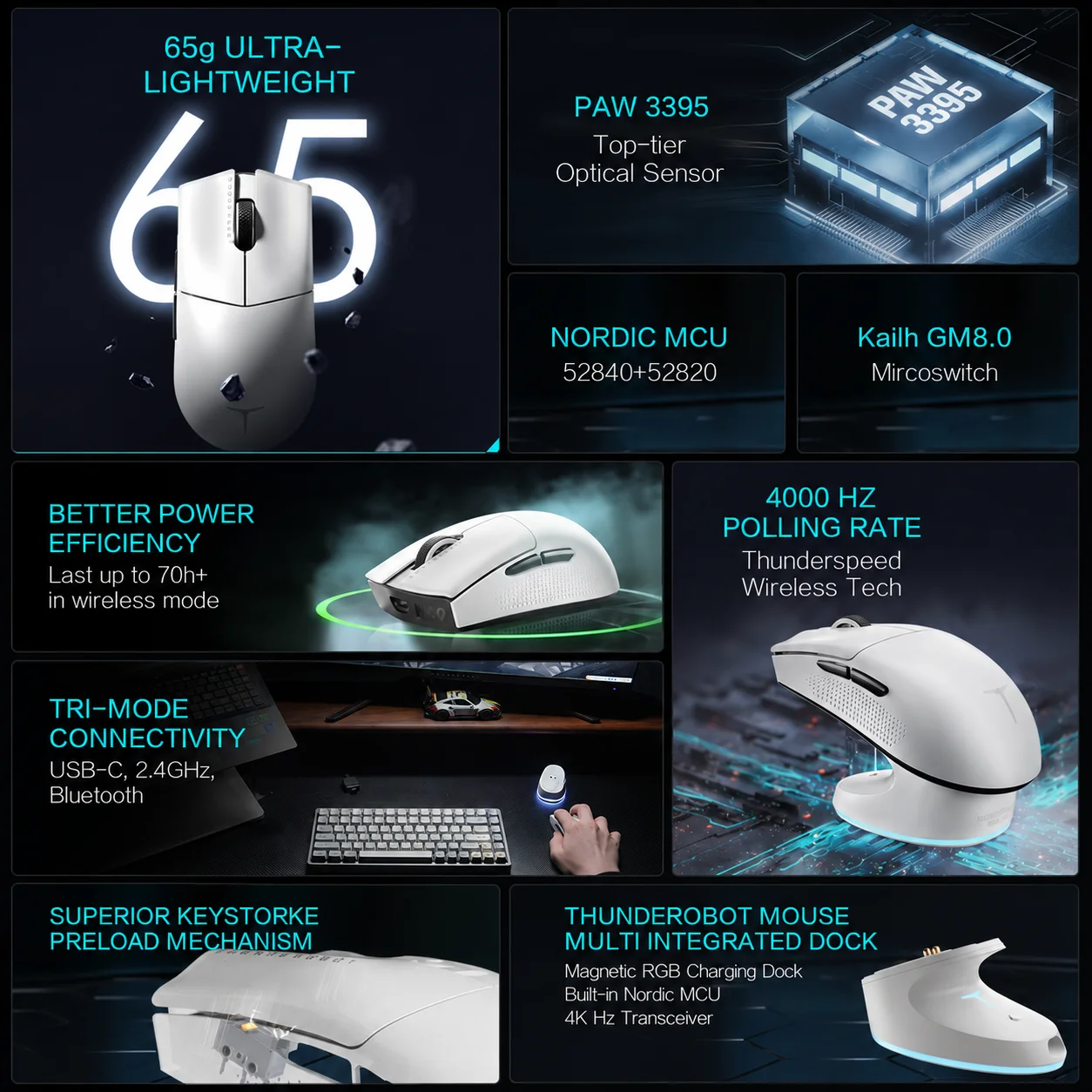 Thumbnail 3 - #78 Best RGB Gaming Mouse to Buy In 2026