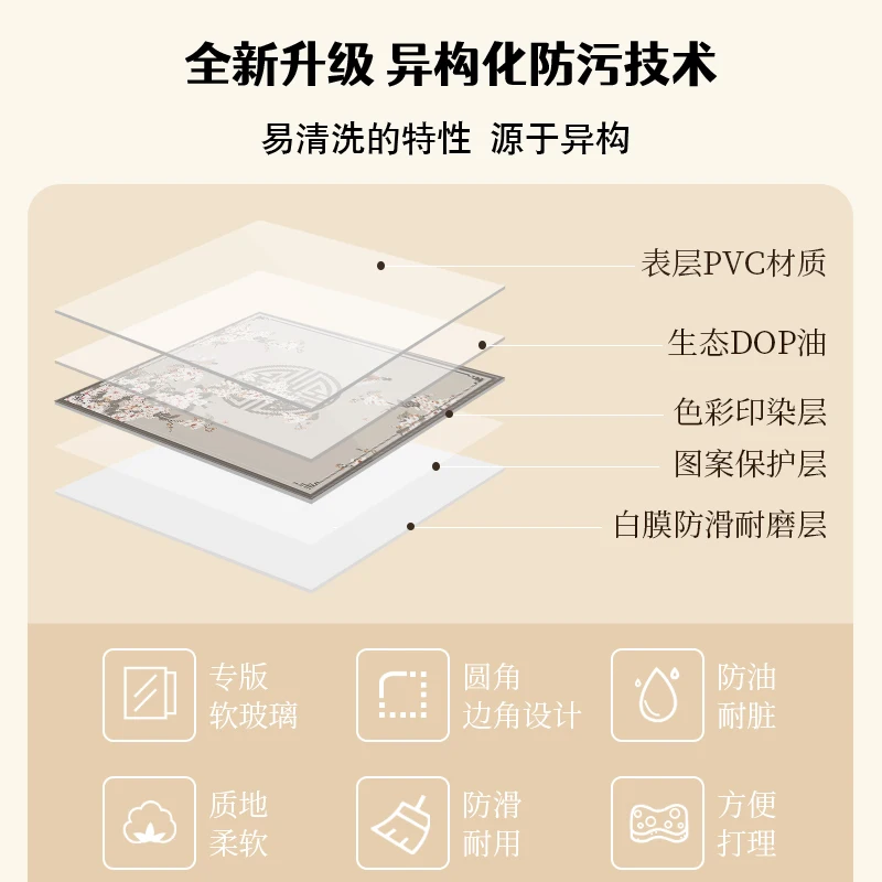 Tapete redondo de vidro macio transparente para quarto infantil