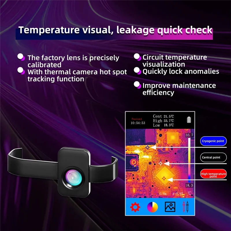 ONCE для BSIDE SH7, тепловизионная макрообъектив, мультиметр, специальный аксессуар, макрообъектив