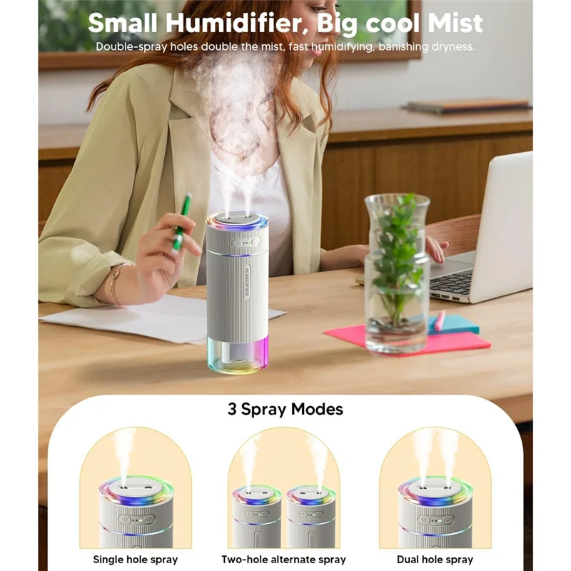 A84G-Portable Small Humidifier For Bedroom, Dual Nozzle Large Cool Mist, Mini Personal Desk Air Humidifiers For Travel