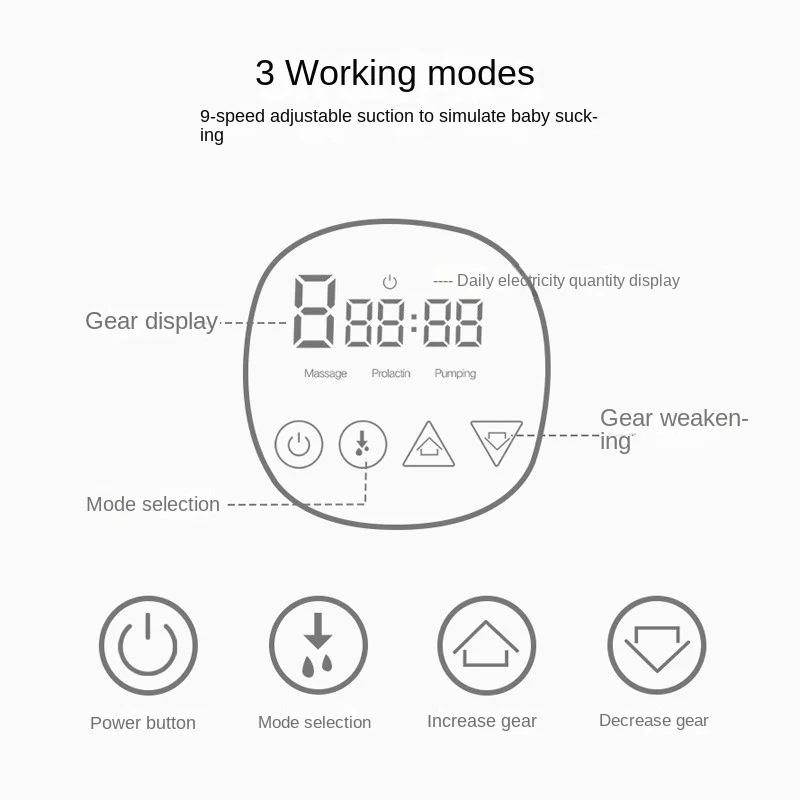 Breast Pump Hands Free, Wearable Breastfeeding Pump Portable Wireless with 3 Modes 9 Levels for Nursing Mom Leakproof Low Noise