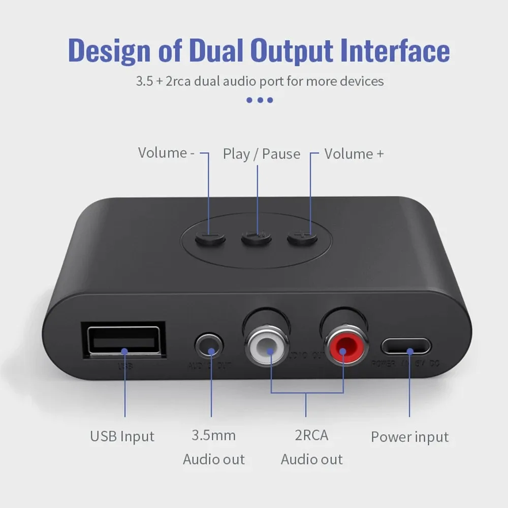 B21 NFC Bluetooth Music Receiver Car Hands Free Support USB Flash Drive Playback Dual Output One Tow Two Audio Receiver 3.5 AUX