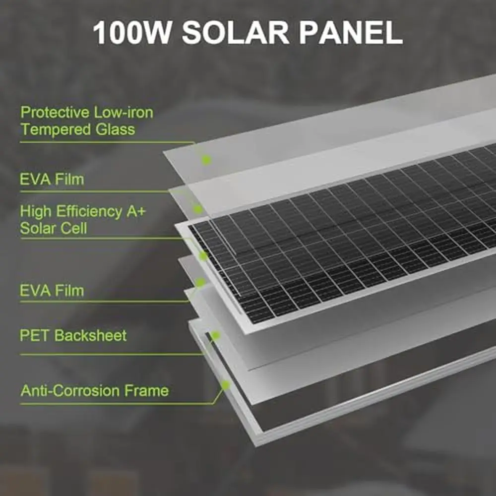 12V/24V 100W Monocrystalline Solar Panel Module High-Efficiency PV Charger Homes RV Camping